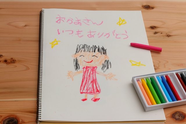 絵