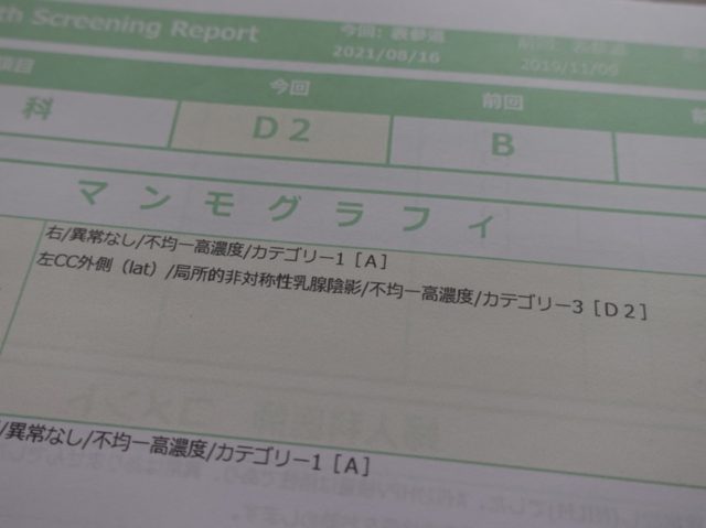 人間ドック