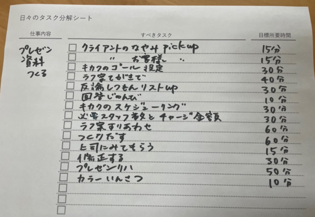 タスク分解シート