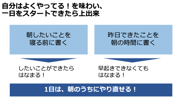 朝手帳の「はなまる」のメリット