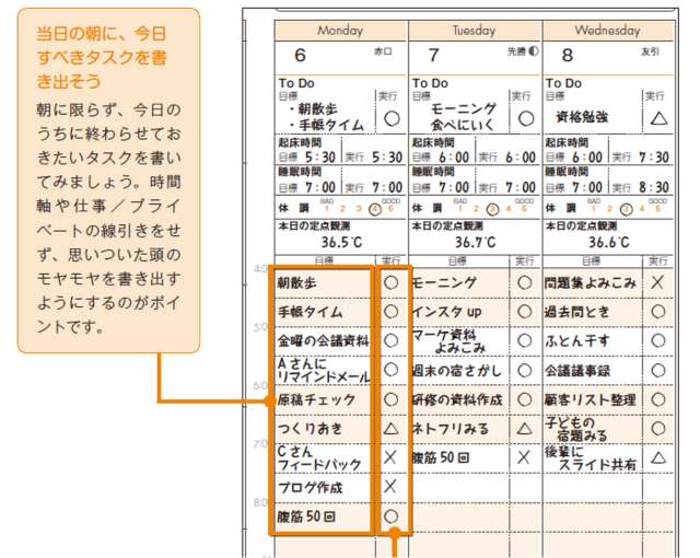 朝手帳の書き方