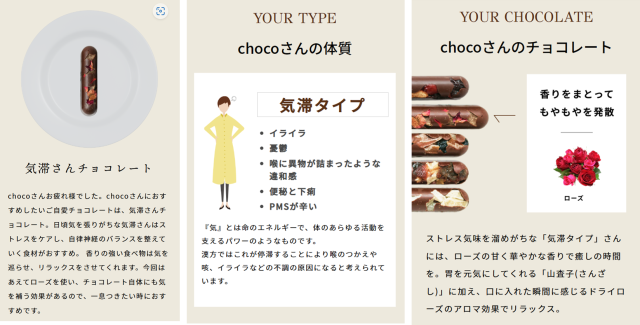 体質診断
