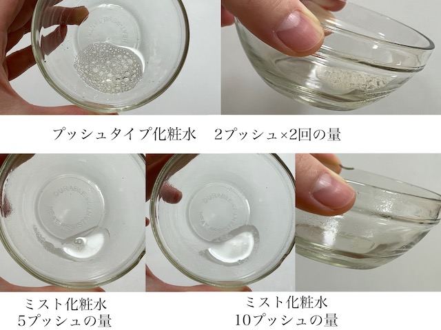 ミスト化粧水