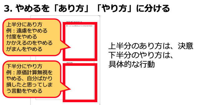 やめるを「あり方」「やり方」に分ける