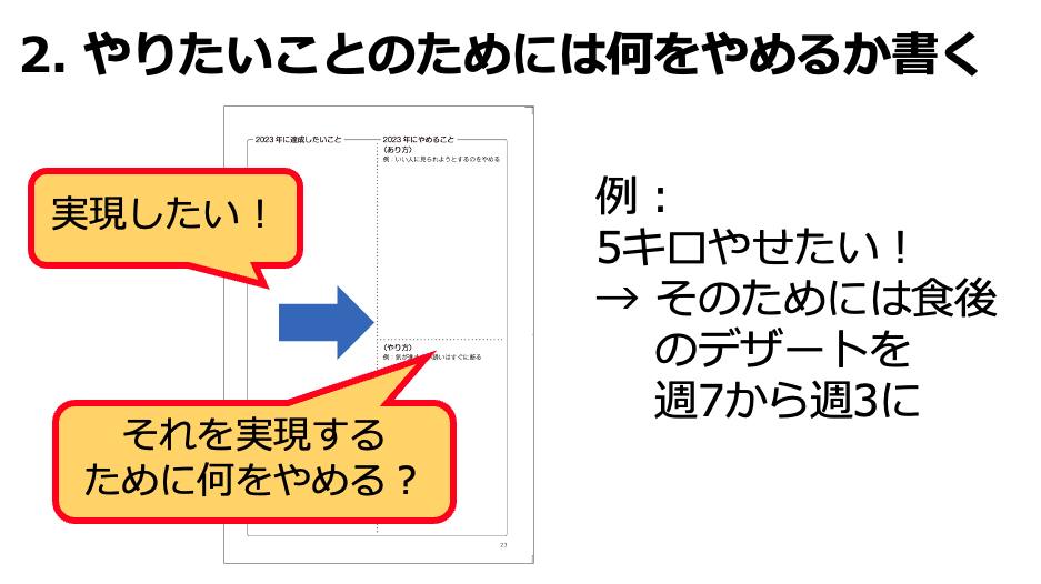 手に入れるために手放そう！「やめることリスト」の作り方4つ