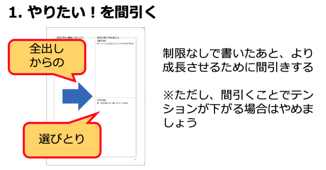 やりたい！を間引く