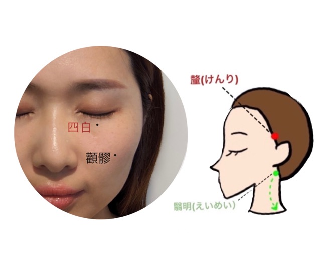 顔ツボ