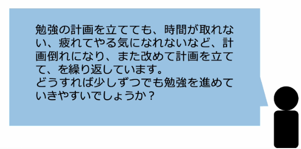 朝勉強の質問