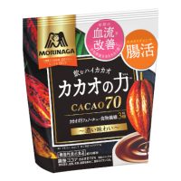 カカオの力