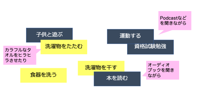 ふせん