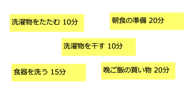 ふせん