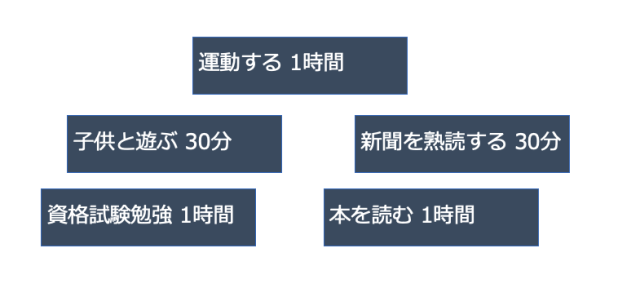 ふせん