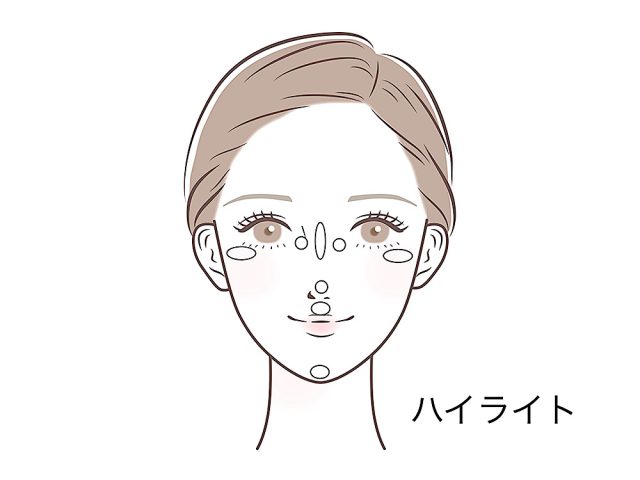 ハイライト