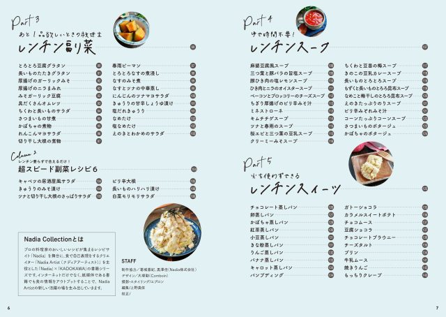 目次