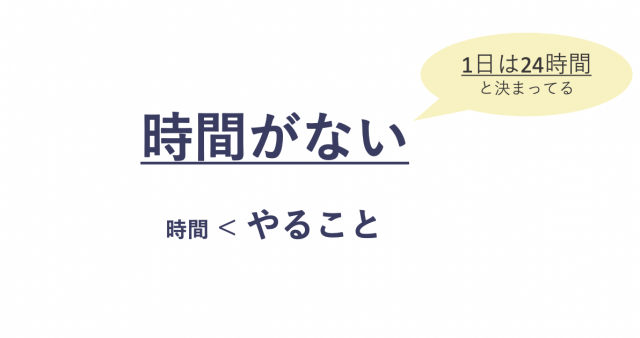 時間とやることのバランス