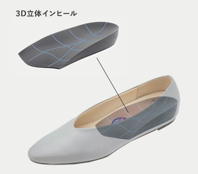 インヒール