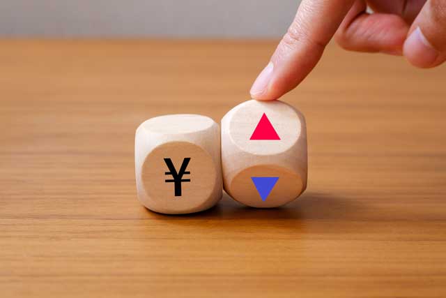 円安