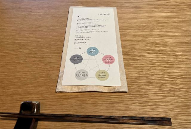 朝食メニュー