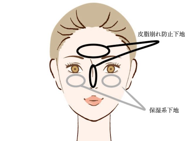 顔のイラスト