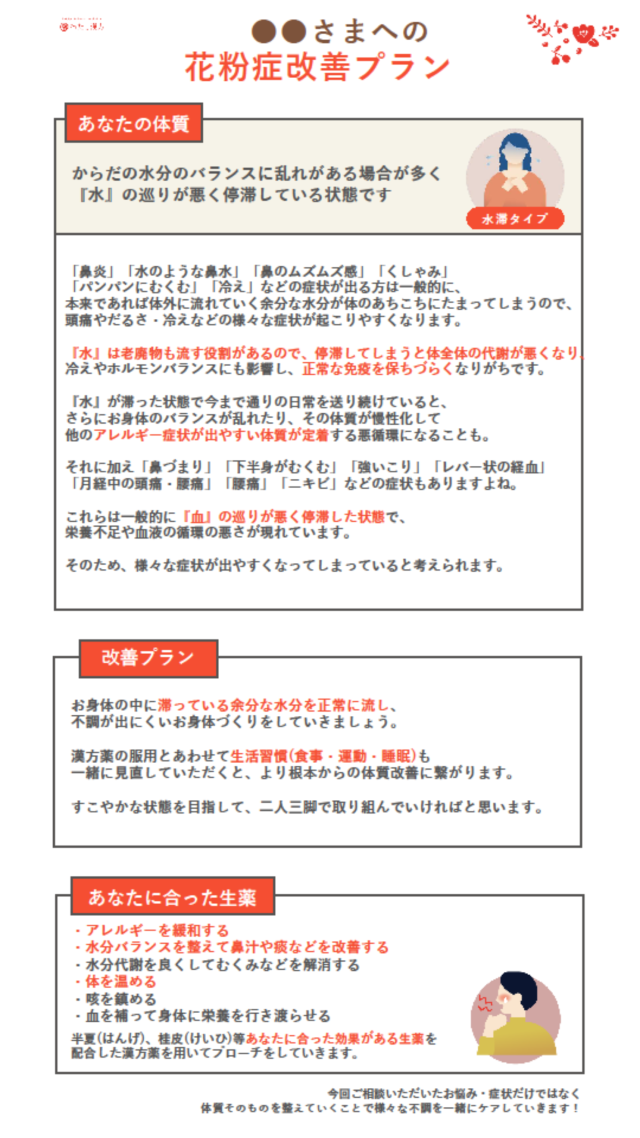 漢方カルテ