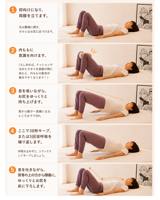 骨盤底筋ケアのやりかた