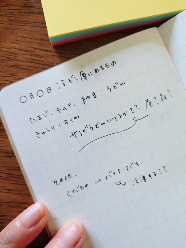 冷蔵庫にあるもののメモ